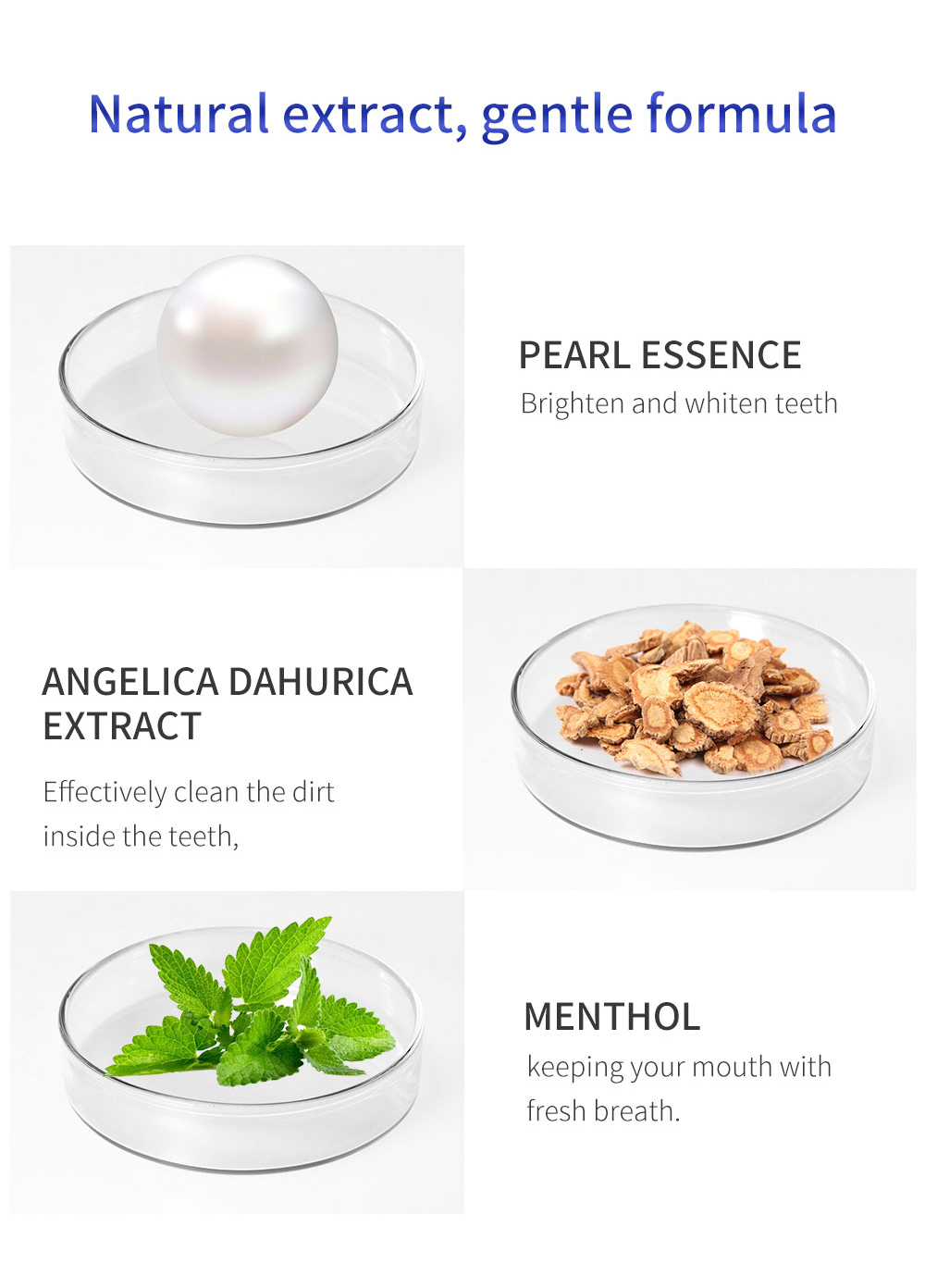 Usage Guide Detail
