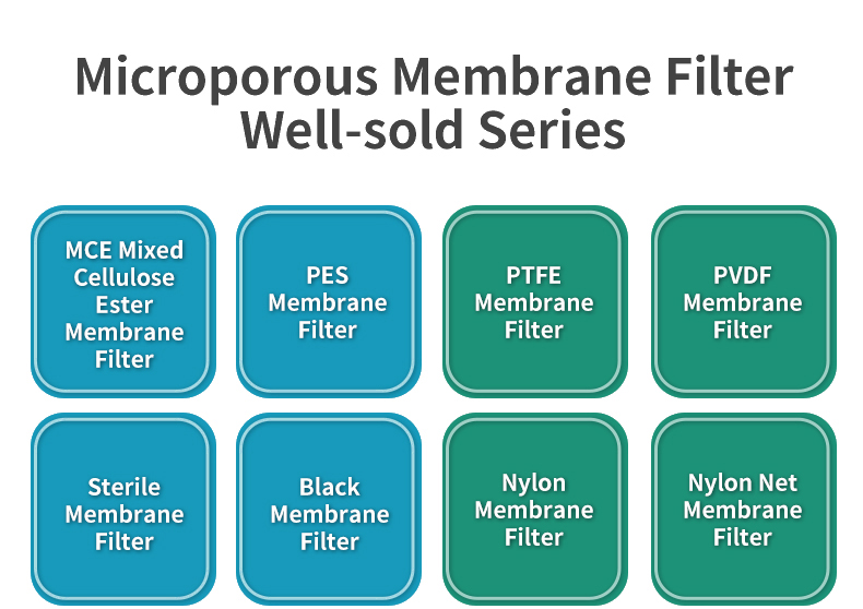 Filter Membrane Types Part 1