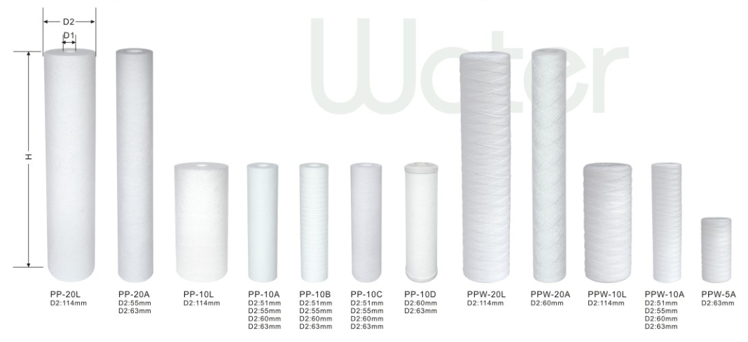 PP Filter Cartridge