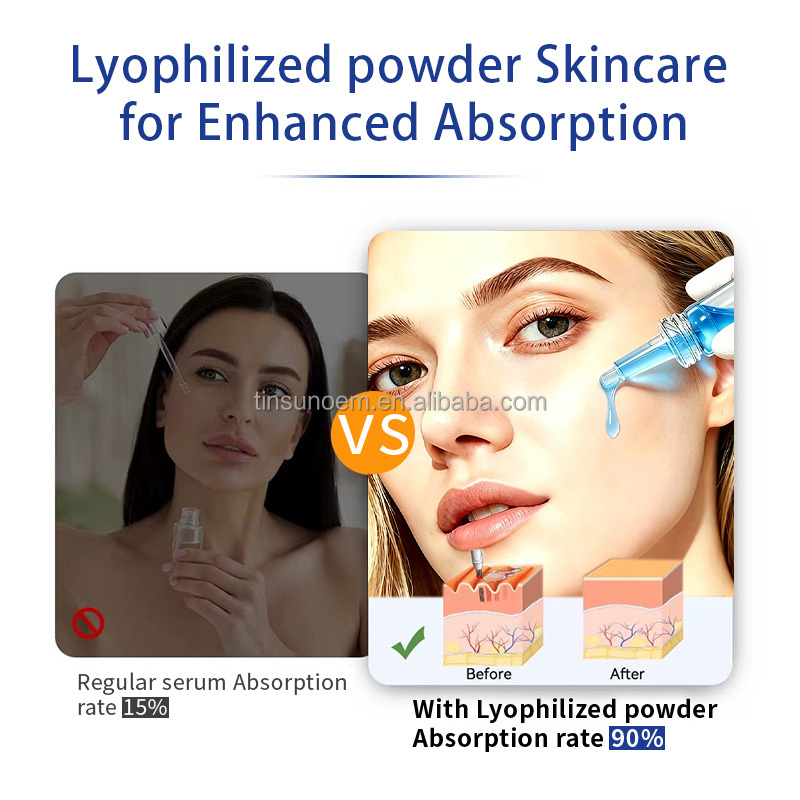 EKBER Professional Ghk-cu Beauty Salon Grade Blue Copper Peptides Lyophilized Powder for Fade Fine Line &amp; Wrinkle