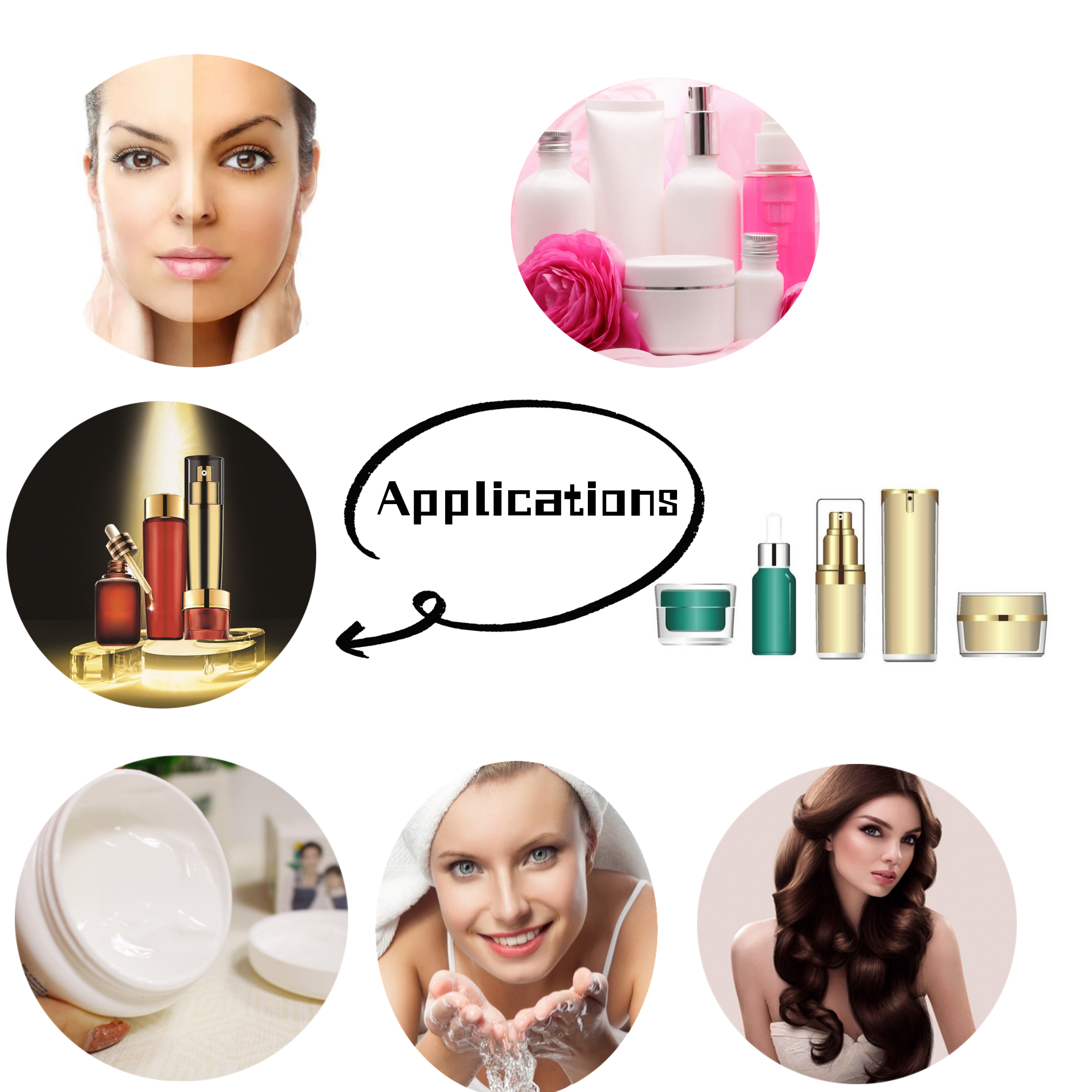 Applications and Functions