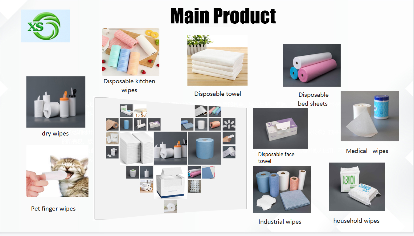 Production Process