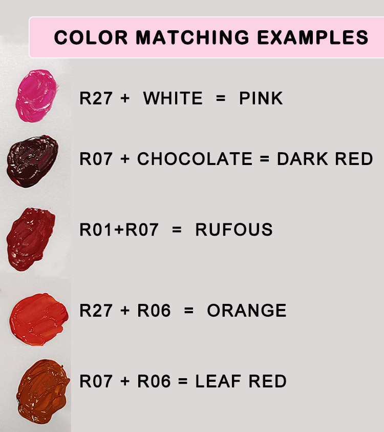 Lipgloss Application Showcase