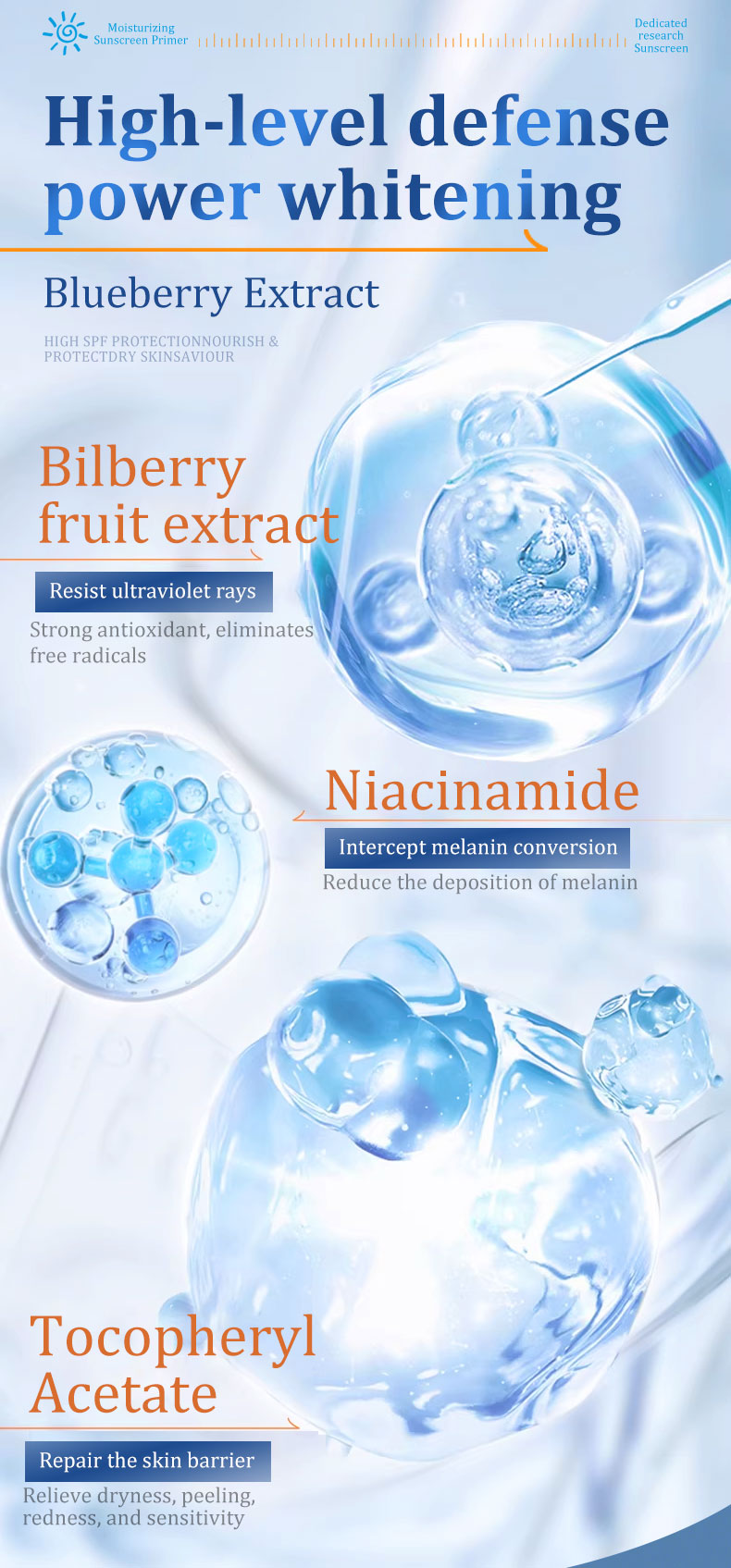 Products Description 7
