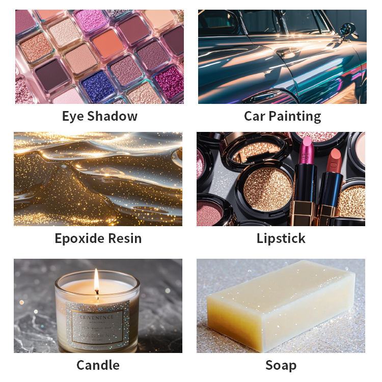 Product Usage Chart