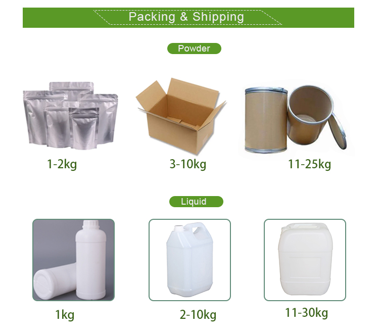 Polysorbate 80 application 3