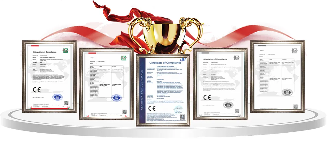 Quality Certificates