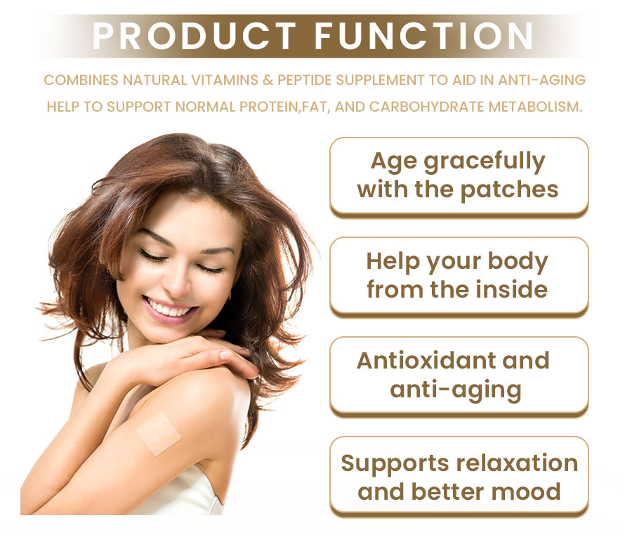 Peptide Anti Aging Patch details