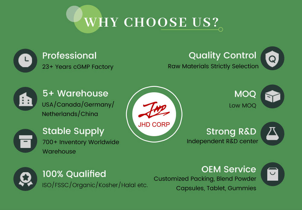Stock Process 5