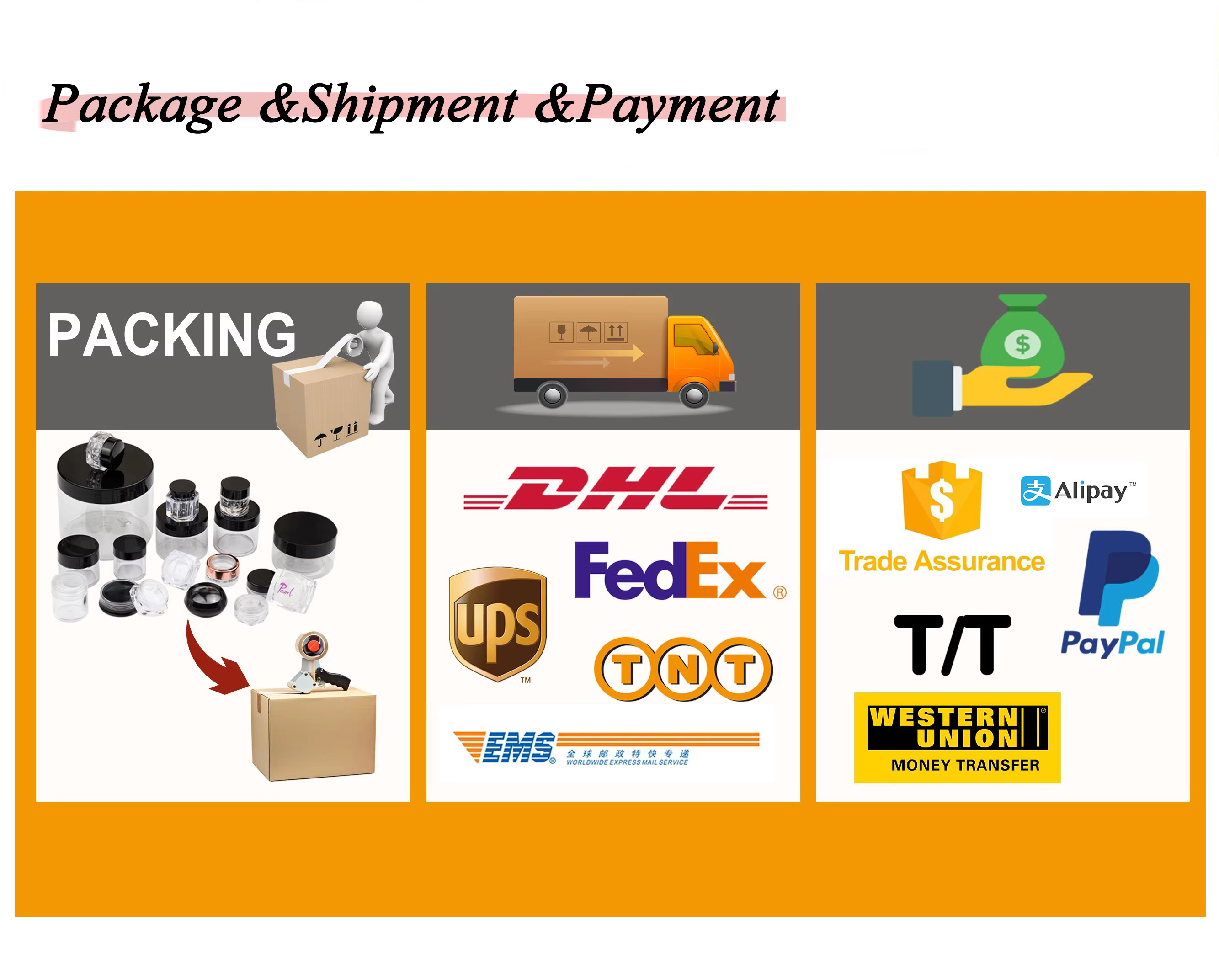 Packaging Setup