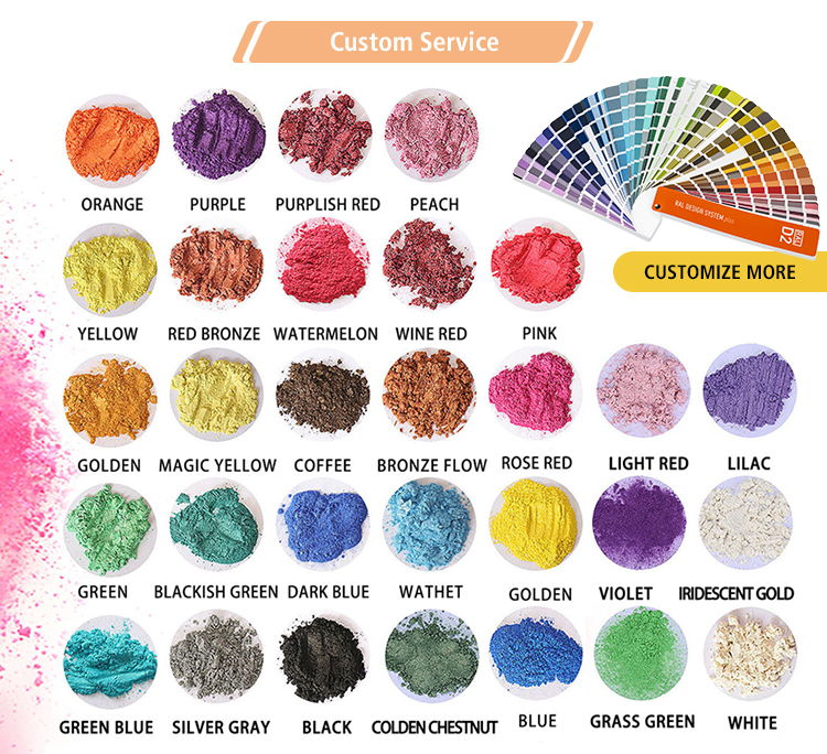 Custom services offered