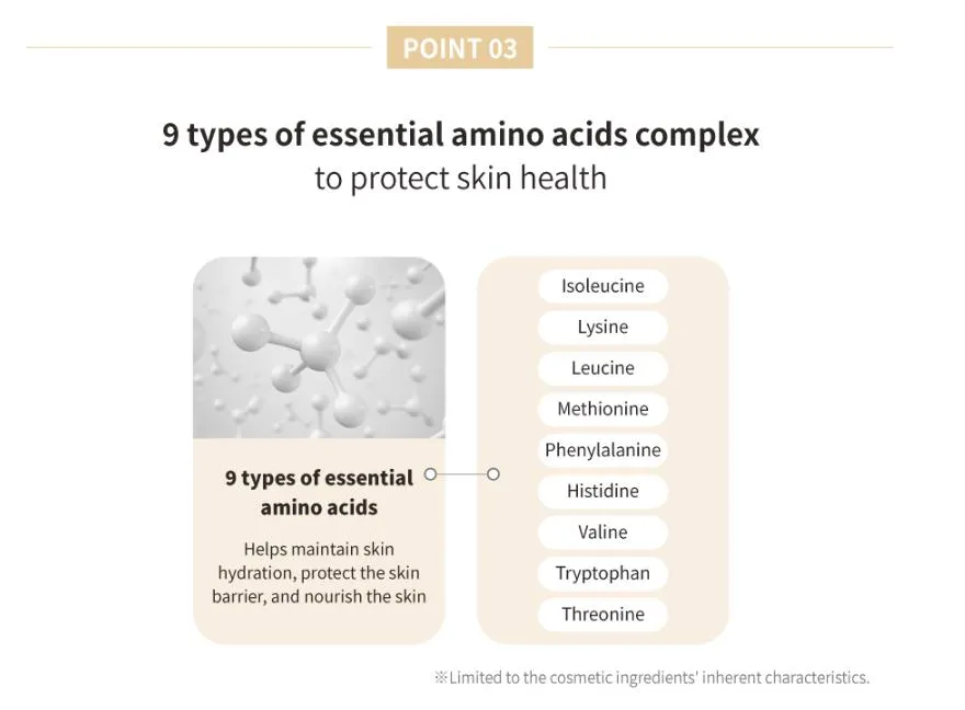 Eclafin M P S The Synergy of Specialized Anti-Aging Ingredients Promotes Skin Rejuvenation