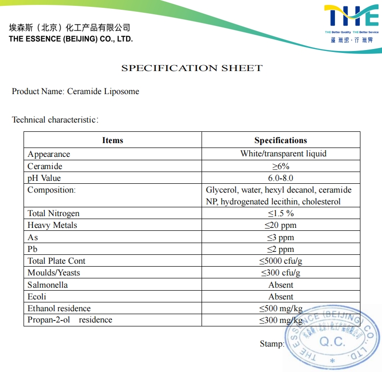 Specification Reference Chart