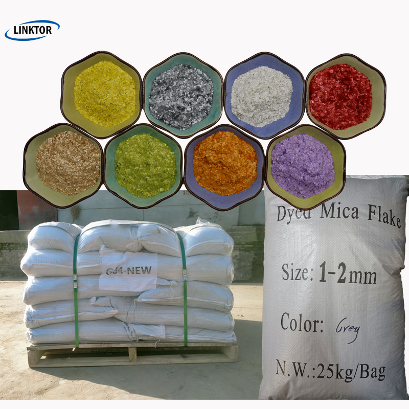 Recolored Mica Colors Soap Colorant Pearl Pigment Powder for Architecture,Industry and Cosmetics
