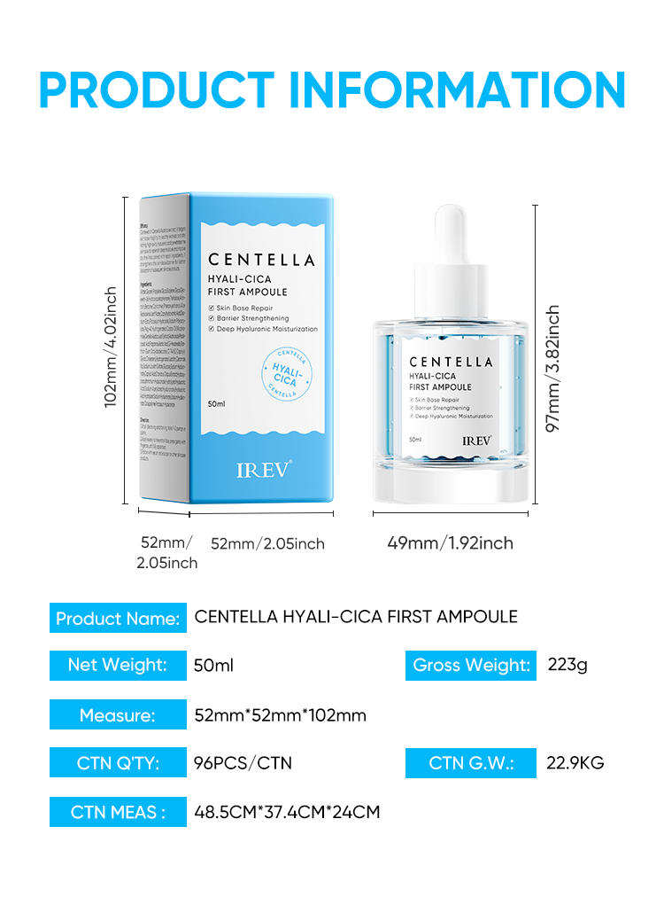 Products Description Feature 3