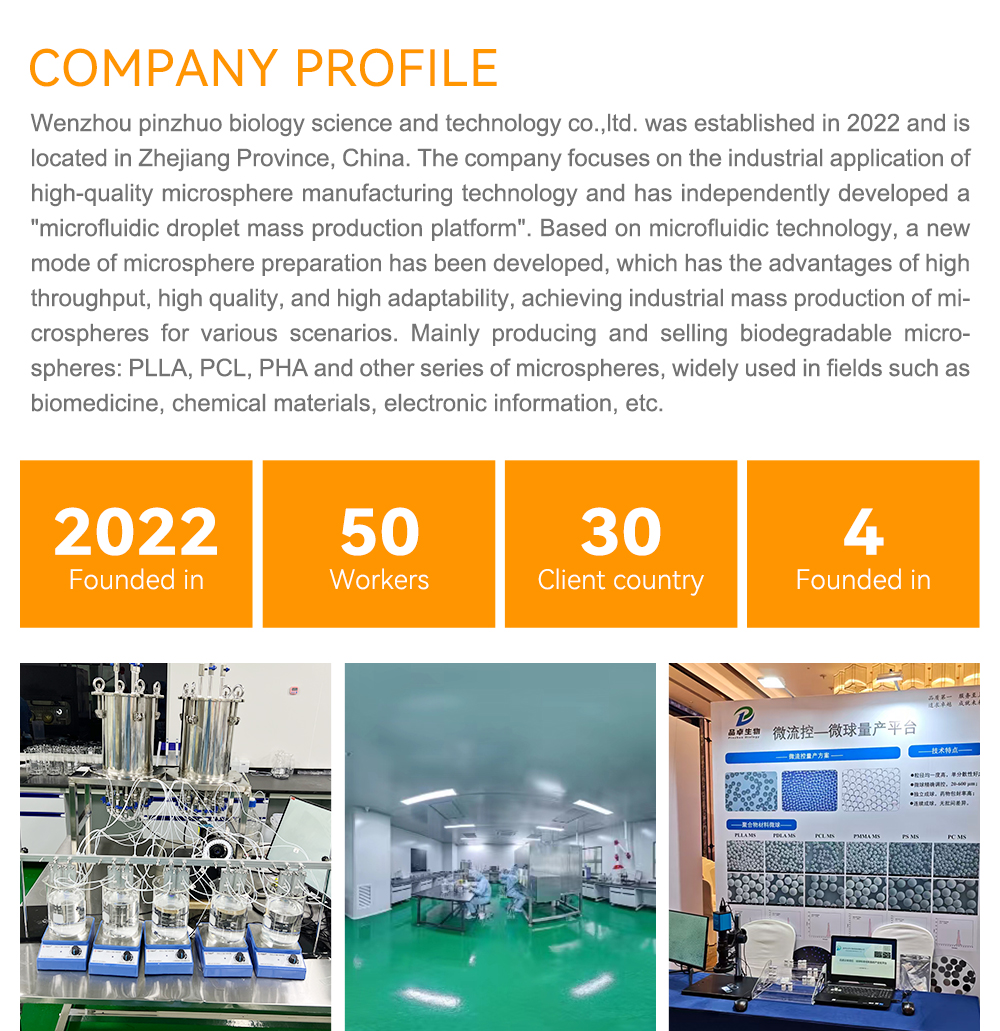 Research & Development