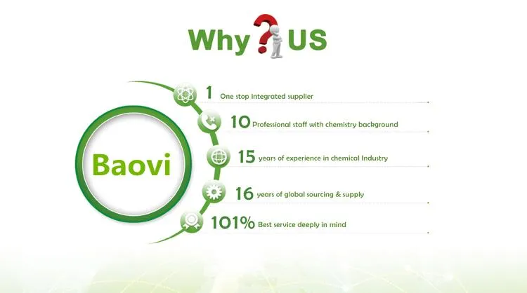 Product Quality Advantages