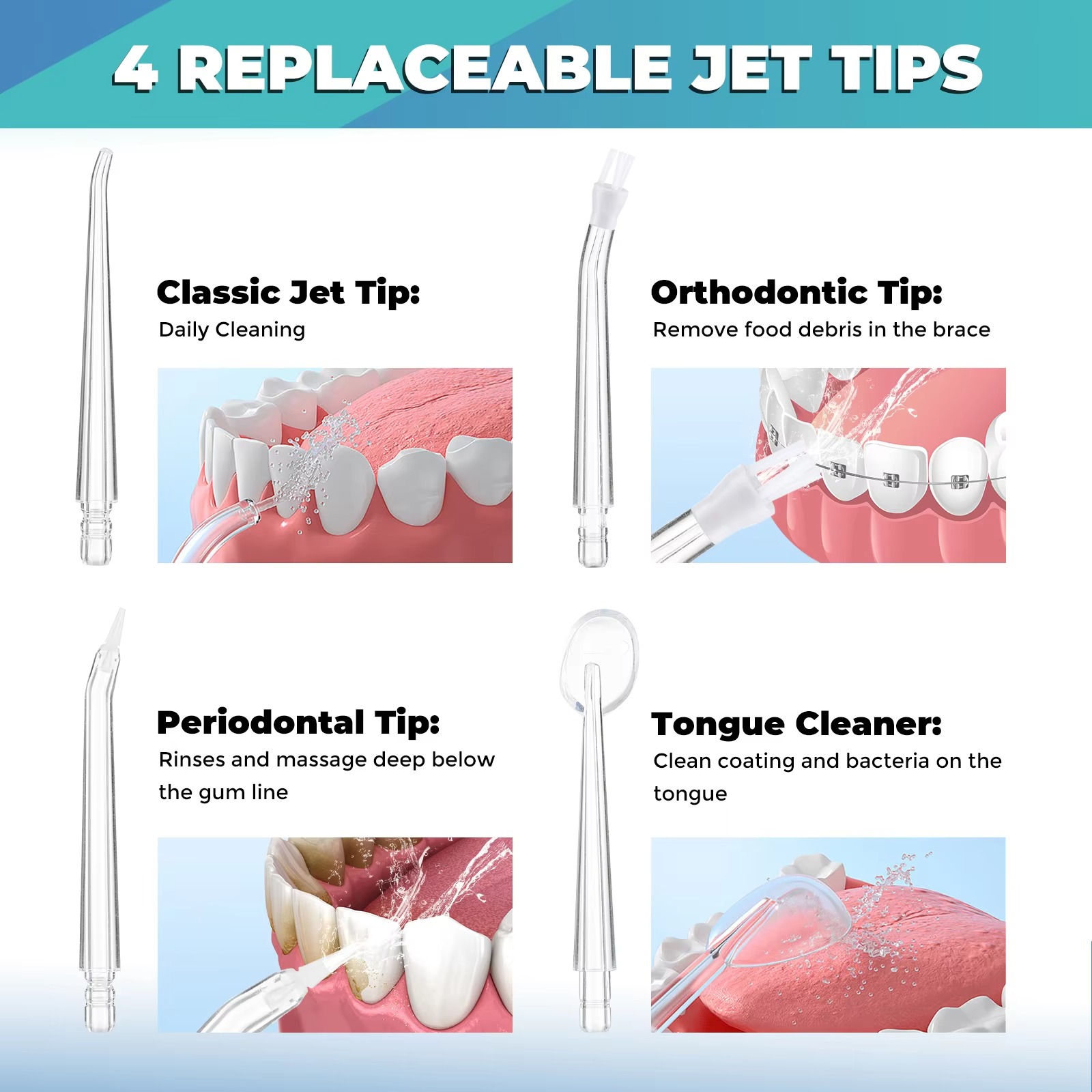 Portable Cordless Electric 220ml Water Tank Dental Irrigator IPX7 Waterproof Teeth Cleaning Oral Irrigator Home Cordless
