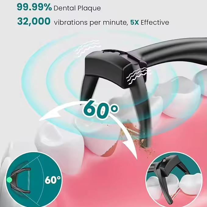 Daily Care Wholesale Twin-Line Floss Black Ipx7 Waterproof 5 Speed Modes 32000 Vibrations Rechargeable Electric Dental Floss