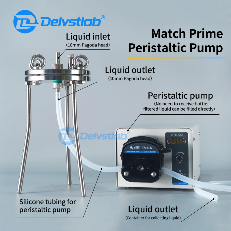 150mm 316 Stainless Steel UV Ink Protein Medium Single Layer Vacuum Filter Lab Ink Filtration