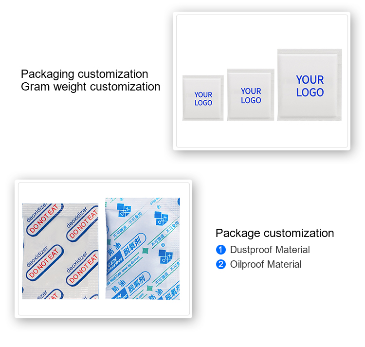 Customized Service 2