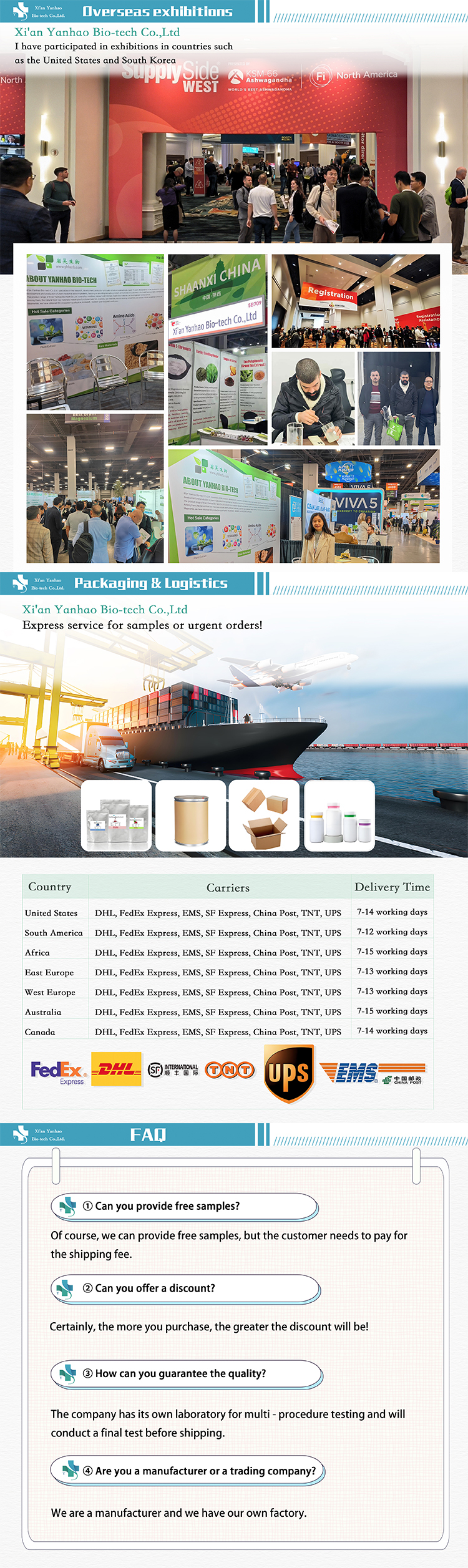 Copper Peptide GHK-Cu Shipping Options