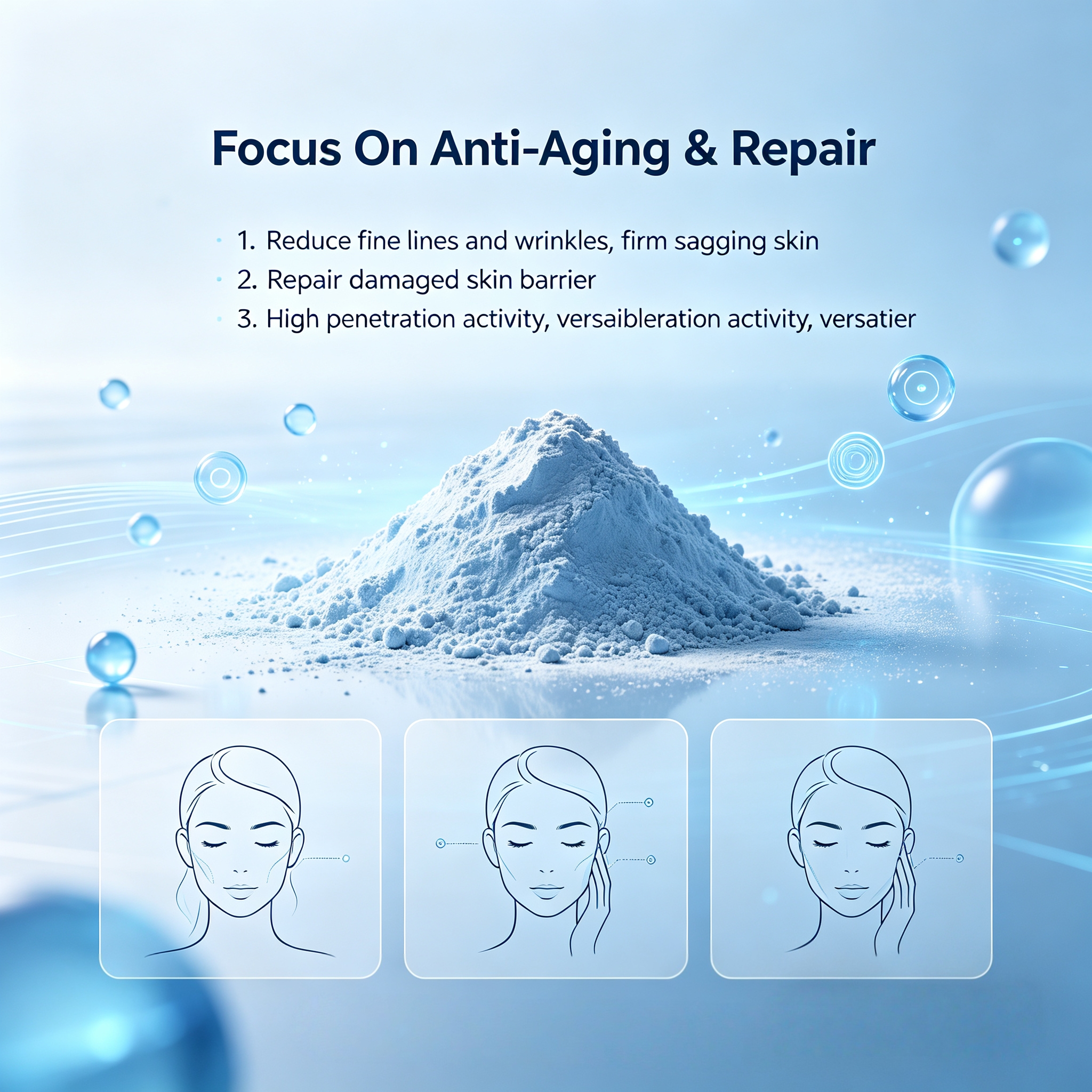 Cosmetic Ingredients: Copper Peptide Raw Powder