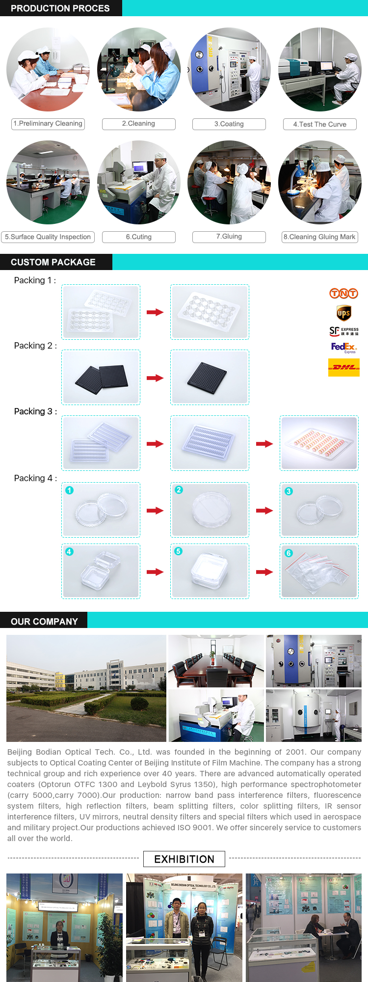 UV Narrow Band Pass Glass Filter Optical Uv Filter
