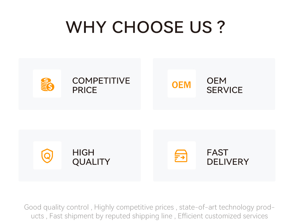 Product Performance