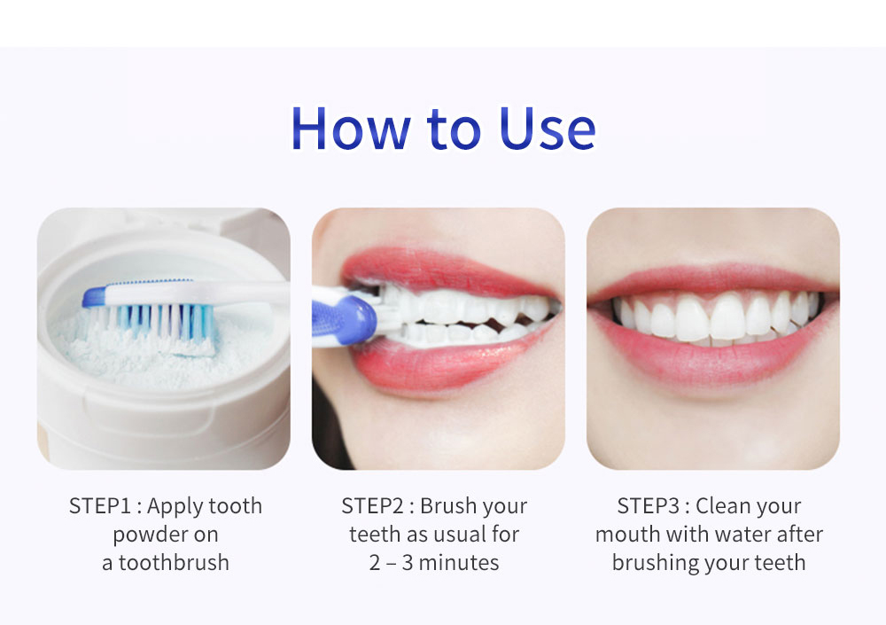 Teeth Whitening Effects Analysis