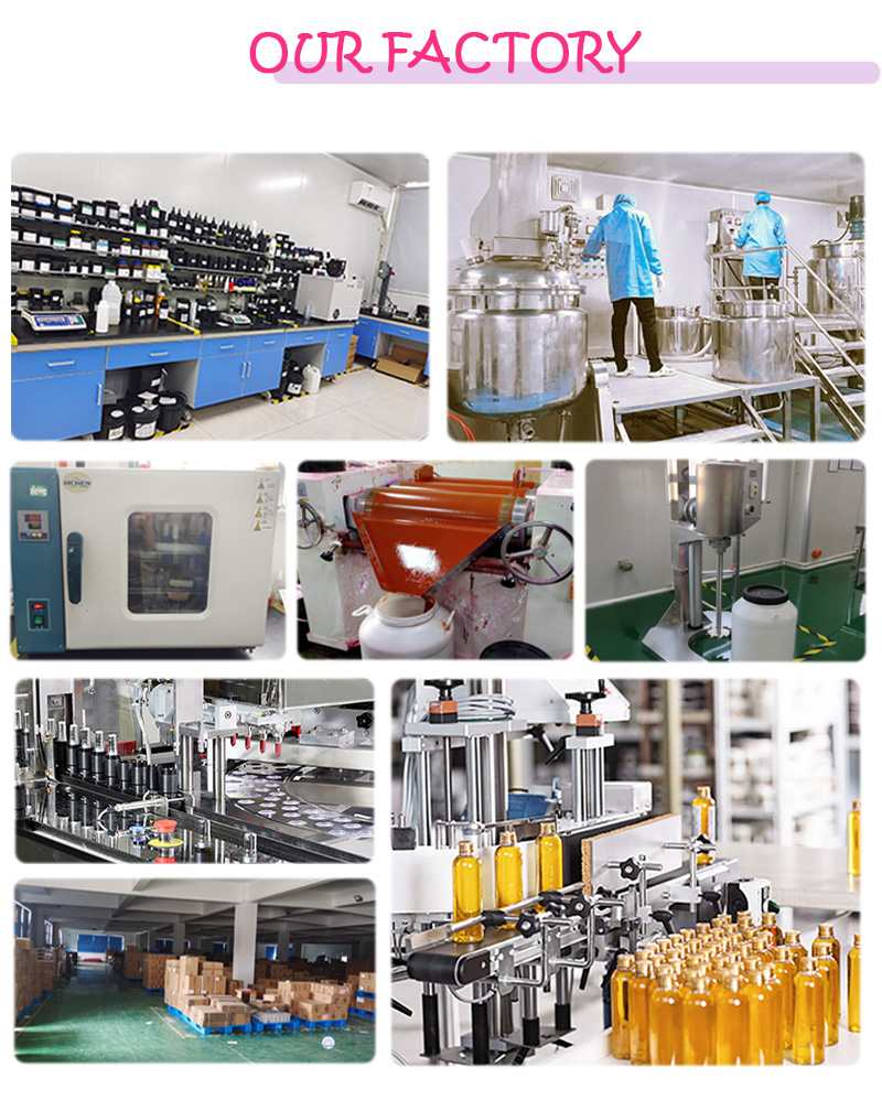 Testing Lab