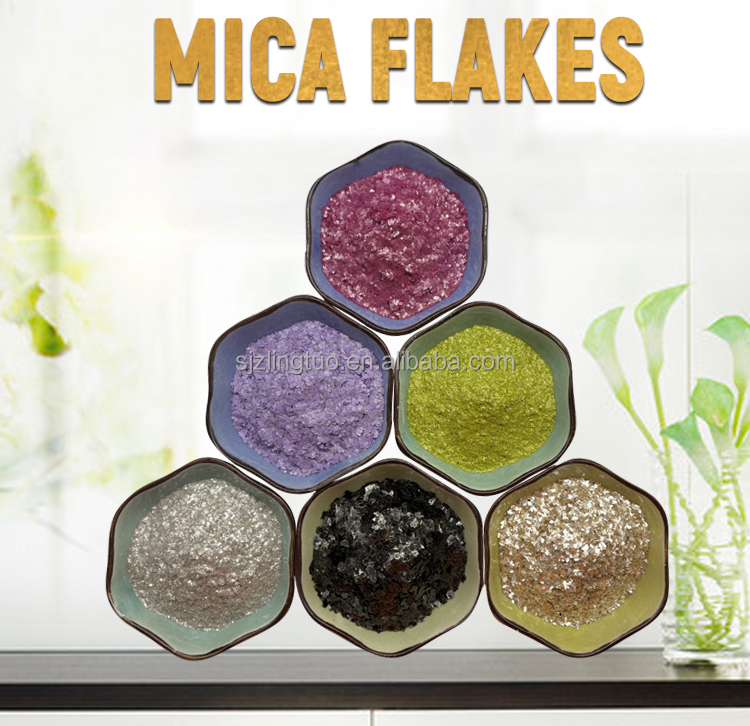 Mica Processing