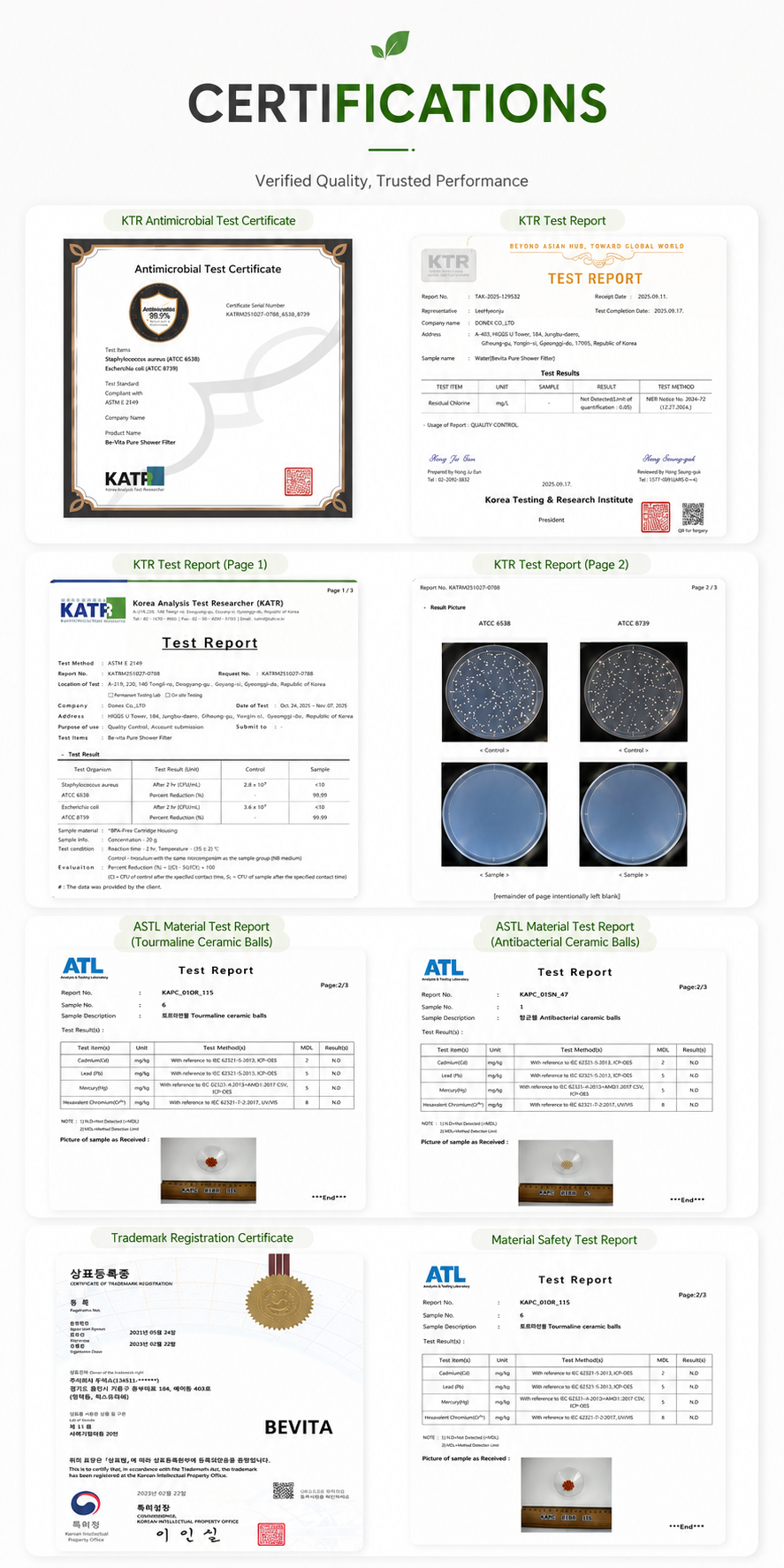 Verified Quality and Export Compliance Certificates