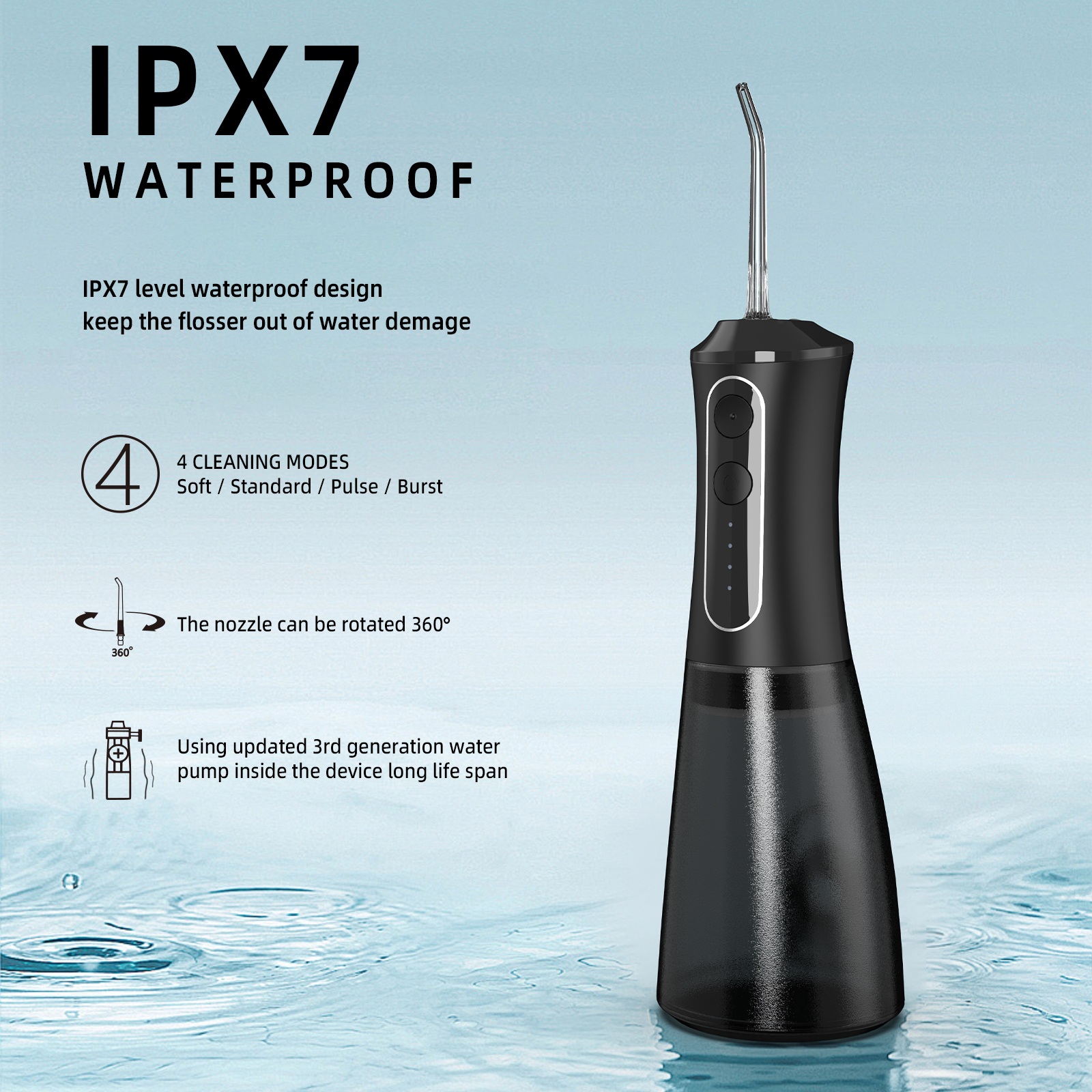 Portable Cordless Water Flosser With Rechargeable Oral Irrigator New Product For Teeth Cleaning USB/Battery Powered