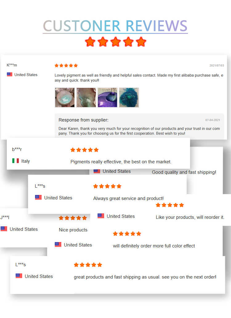 Product Features Gallery