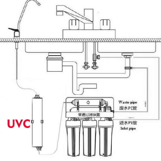 Water Filter Part Detail 8