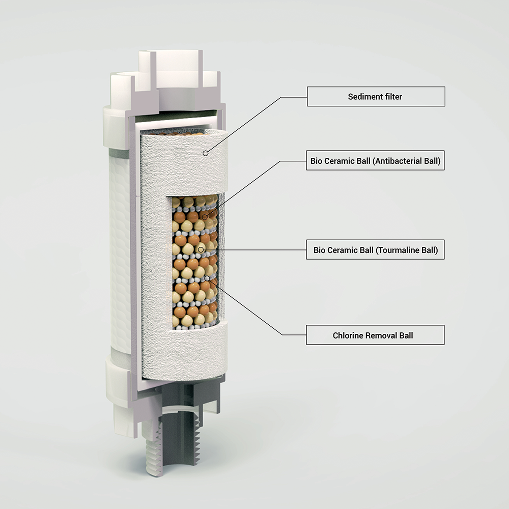 Made In Korea Bevita PURE Shower Filter With Antimicrobial Certificate Mineral Balls Chlorine &amp; Impurity Removal BPA-Free