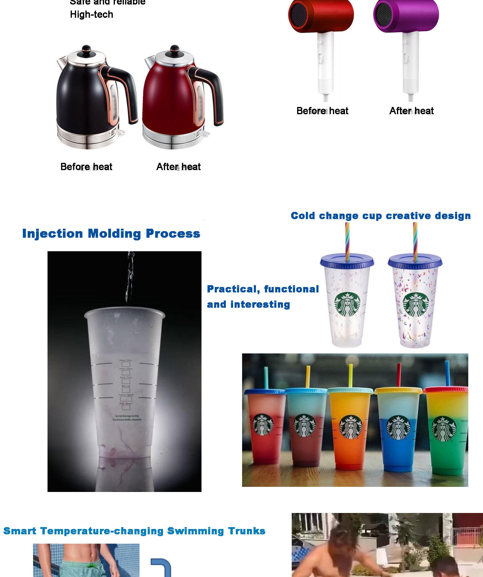 Application Showcase 7
