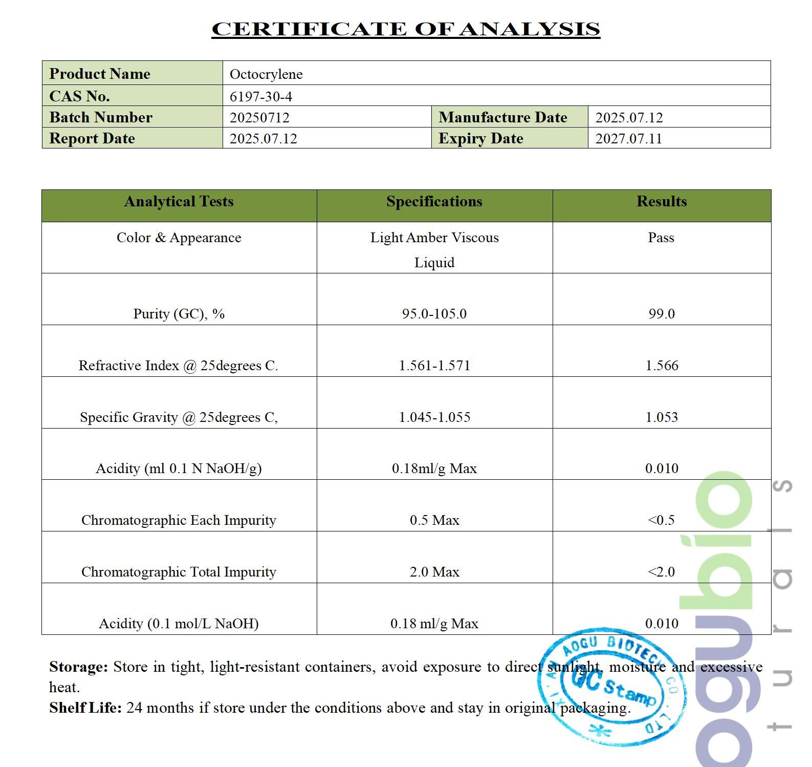 Certificate of Analysis Octocrylene
