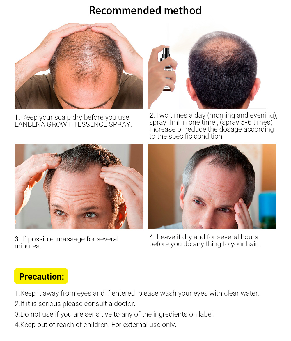 LANBENA Hair Grow Spray Details 1