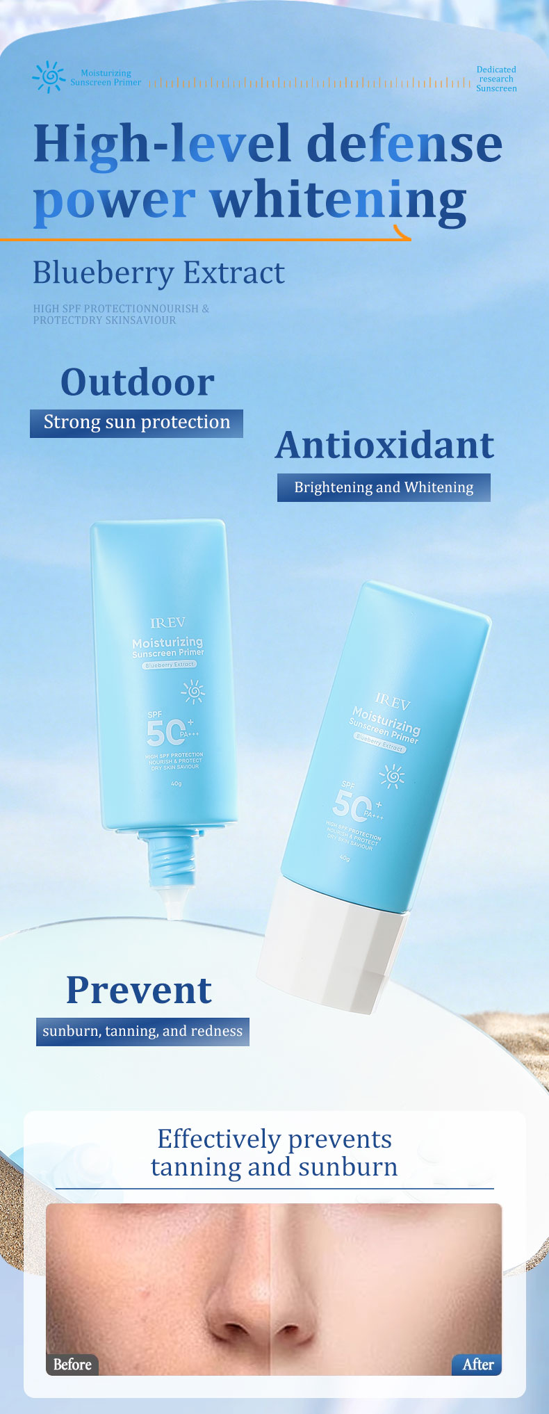 Products Description 6