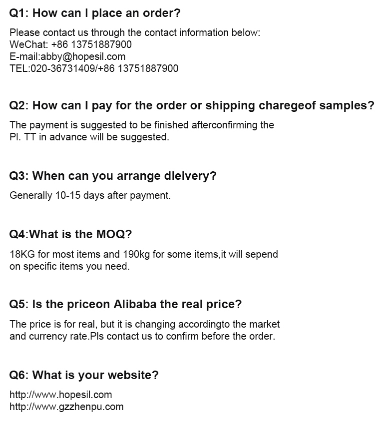 FAQ Visual