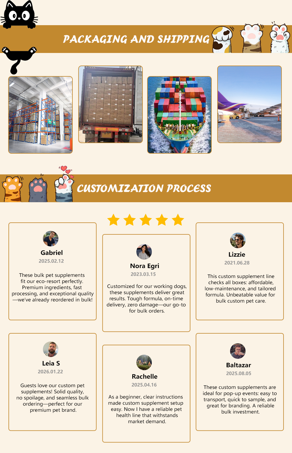 Additional product information 1