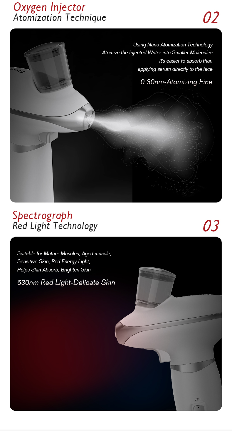 Description Image 5