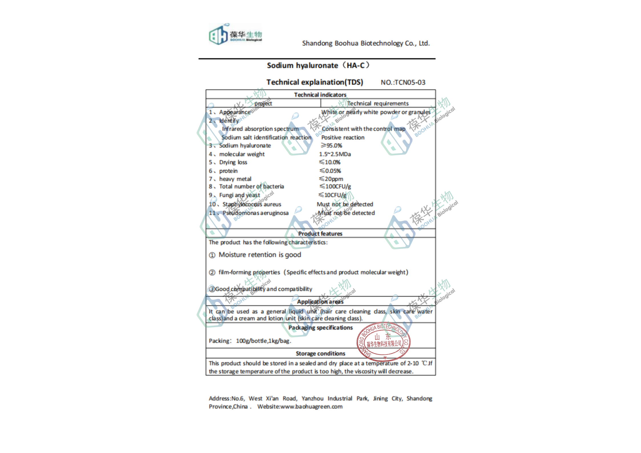 Sodium Hyaluronate Showcase 3