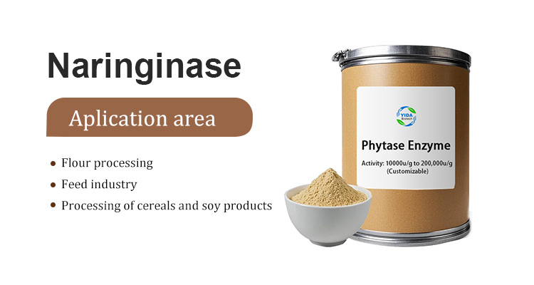 Phytase Product