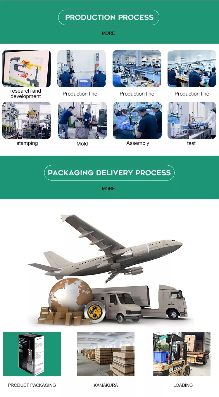 Packing details