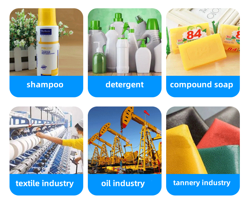 Product Applications