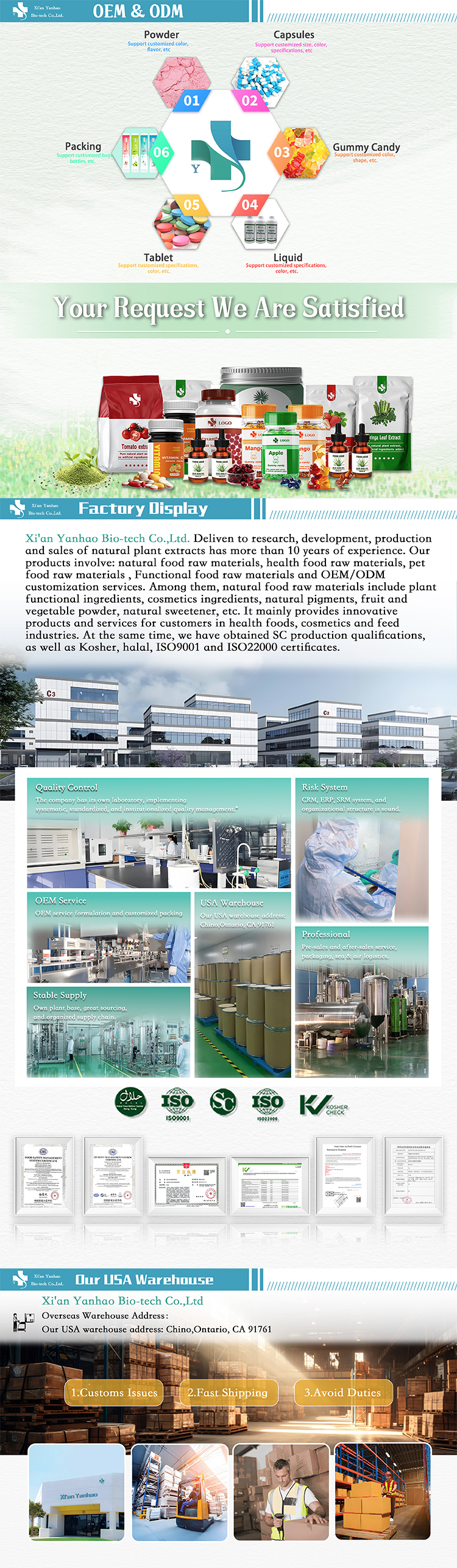 Copper Peptide GHK-Cu Certifications