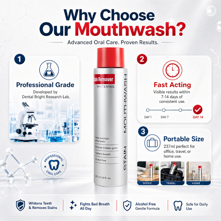 Private Label Mint Flavor Mouthwash 237ML Alcohol Free Teeth Whitening Stain Removal Fresh Breath Oral Care Liquid